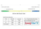 0.2dB Slim LC/APC to LC/UPC Single-mode Simplex Fiber Patch Cable | Corning SMF-28 Ultra Fiber | OS1/OS2 Compatible | OFNR Jacket