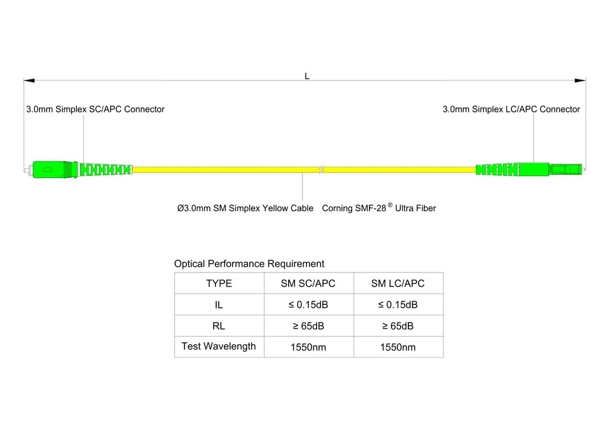 Low Loss 0.15dB LC/APC to SC/APC Single-mode Simplex Fiber Patch Cable | Corning SMF-28 Ultra Fiber | OS1/OS2 Compatible | LSZH Jacket