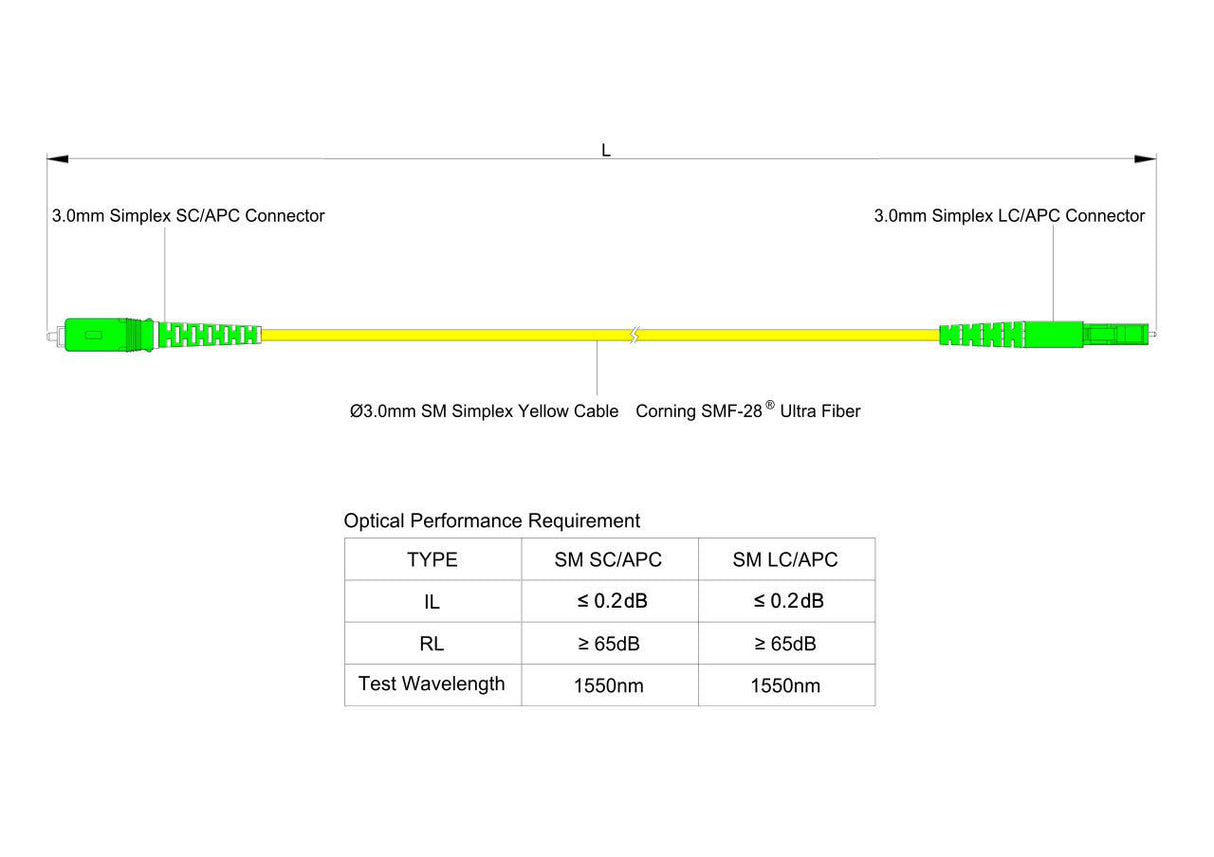 TAA Compliant Fiber Patch Cable | 0.2dB LC/APC to SC/APC Single-mode Simplex  | Corning SMF-28 Ultra Fiber | OS1/OS2 Compatible | OFNR Jacket