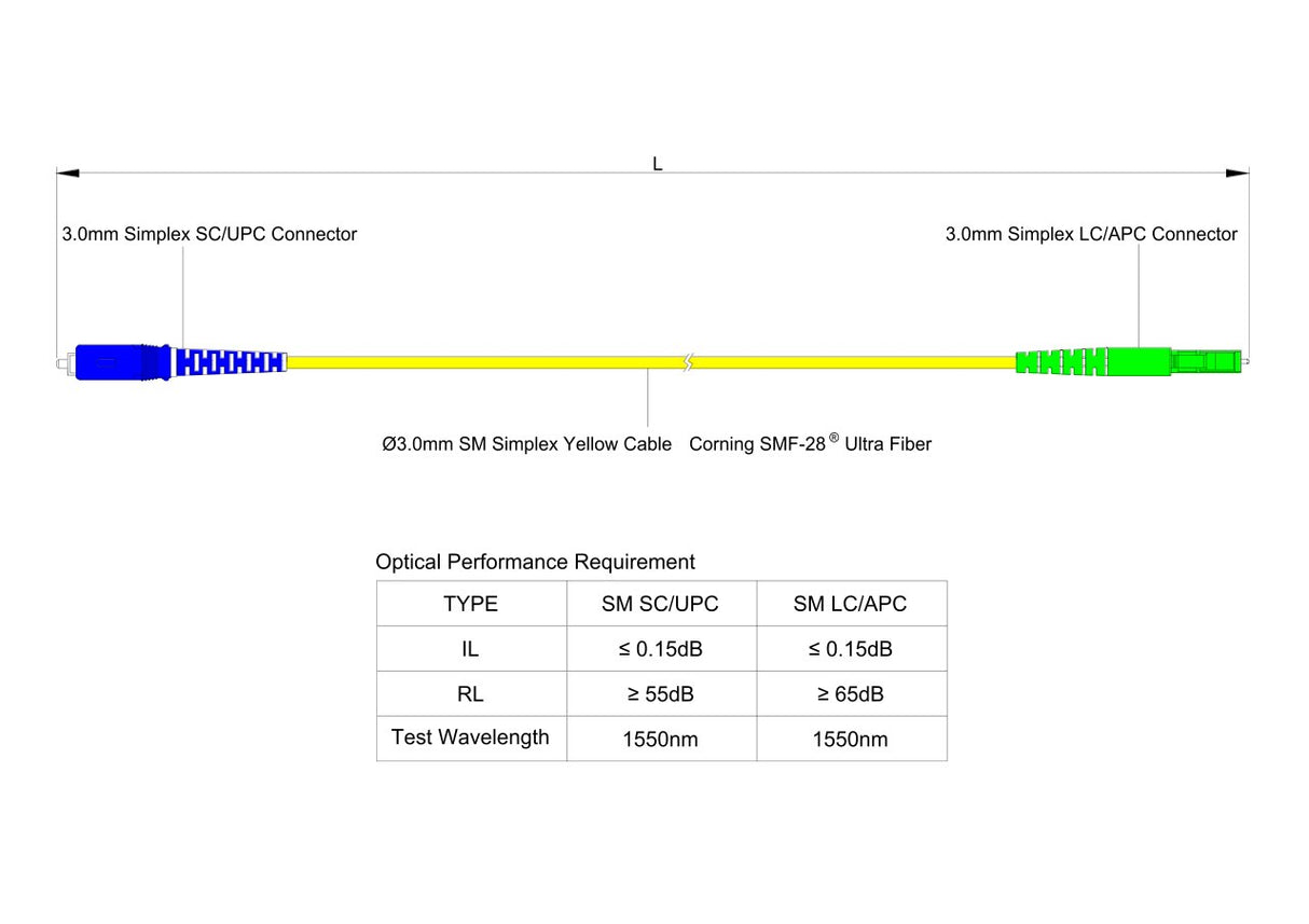 Low Loss 0.15dB LC/APC to SC/UPC Single-mode Simplex Fiber Patch Cable | Corning SMF-28 Ultra Fiber | OS1/OS2 Compatible | LSZH Jacket