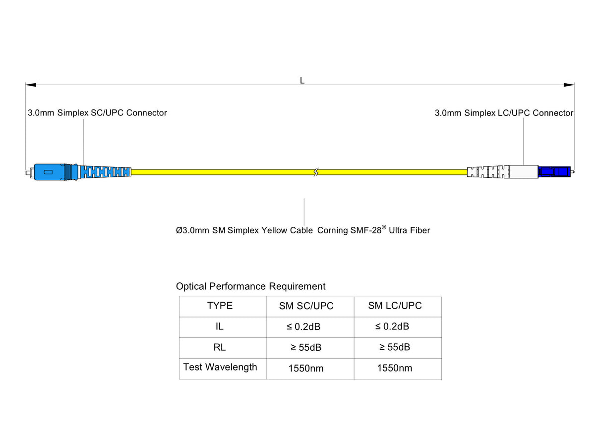 0.2dB LC/UPC to SC/UPC Single-mode Simplex Fiber Patch Cable | Corning SMF-28 Ultra Fiber | OS1/OS2 Compatible | LSZH Jacket