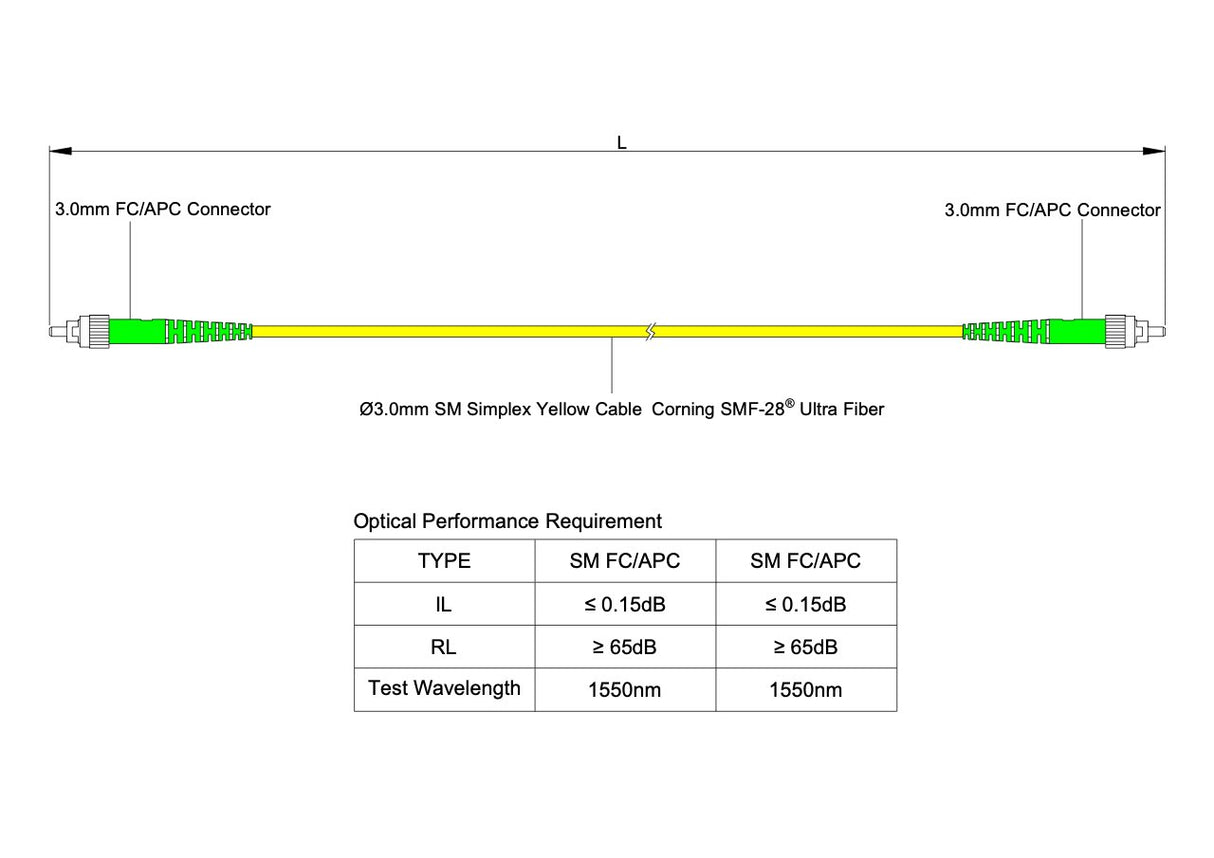 Low Loss 0.15dB FC/APC to FC/APC Single-mode Simplex Fiber Patch Cable | Corning SMF-28 Ultra Fiber | OS1/OS2 Compatible | LSZH Jacket