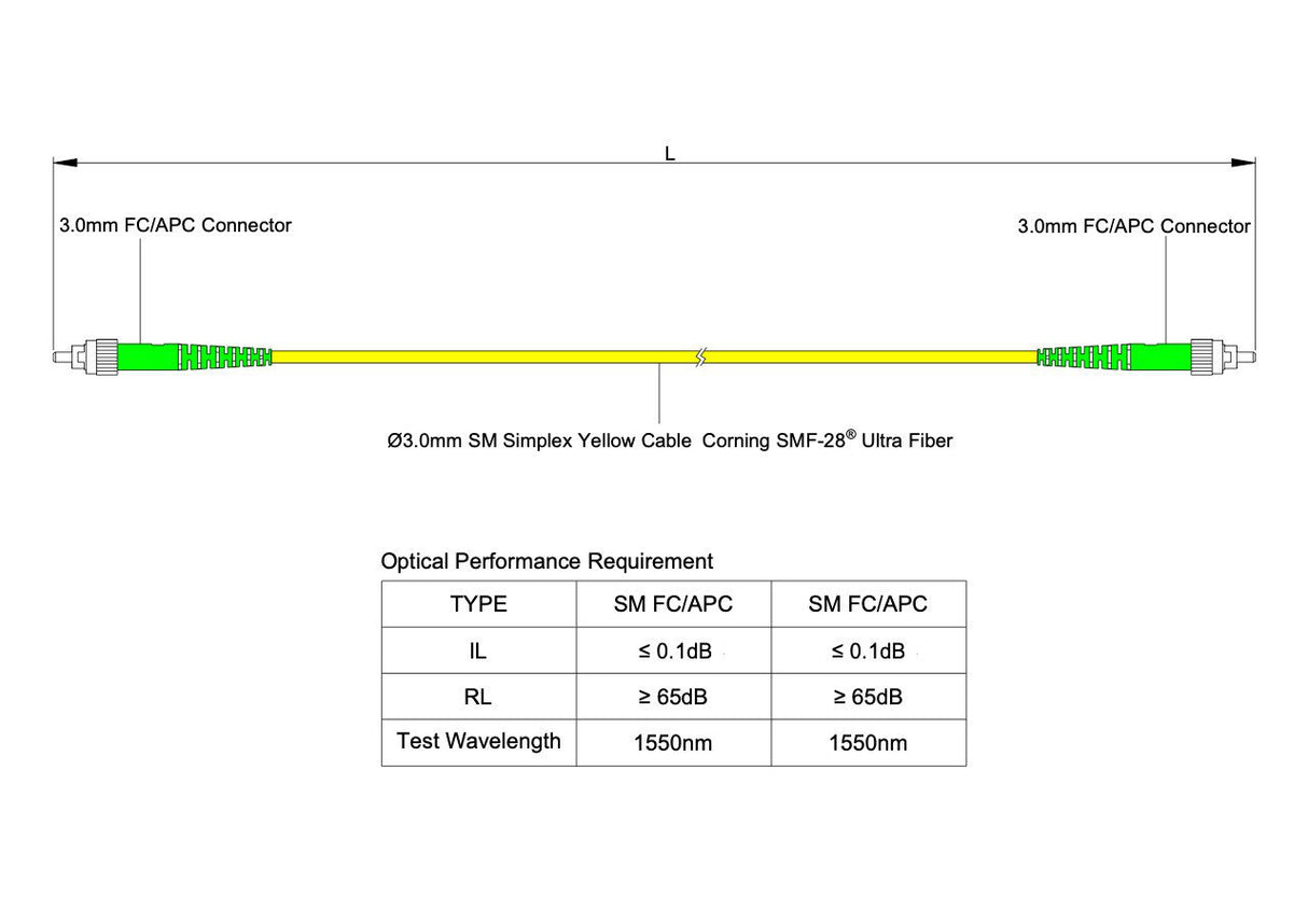 Ultra Low Loss 0.1dB FC/APC to FC/APC Single-mode Simplex Fiber Patch Cable | Corning SMF-28 Ultra Fiber | OS1/OS2 Compatible | LSZH Jacket