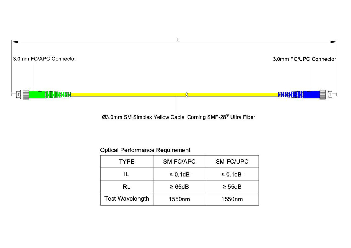 Ultra Low Loss 0.1dB FC/APC to FC/UPC Single-mode Simplex Fiber Patch Cable | Corning SMF-28 Ultra Fiber | OS1/OS2 Compatible | OFNP Jacket