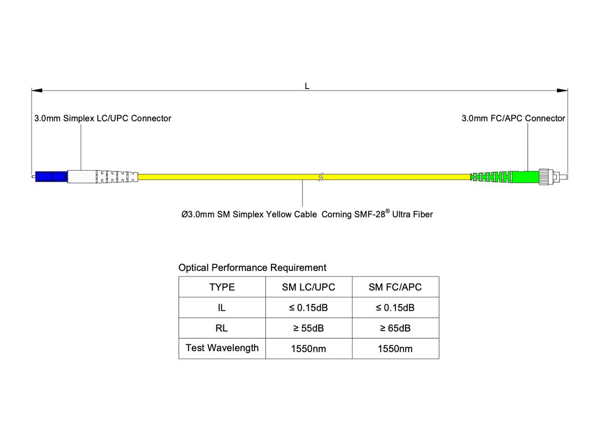Low Loss 0.15dB FC/APC to LC/UPC Single-mode Simplex Fiber Patch Cable | Corning SMF-28 Ultra Fiber | OS1/OS2 Compatible | LSZH Jacket