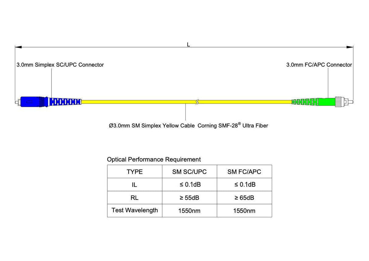 Ultra Low Loss 0.1dB FC/APC to SC/UPC Single-mode Simplex Fiber Patch Cable | Corning SMF-28 Ultra Fiber | OS1/OS2 Compatible | OFNP Jacket