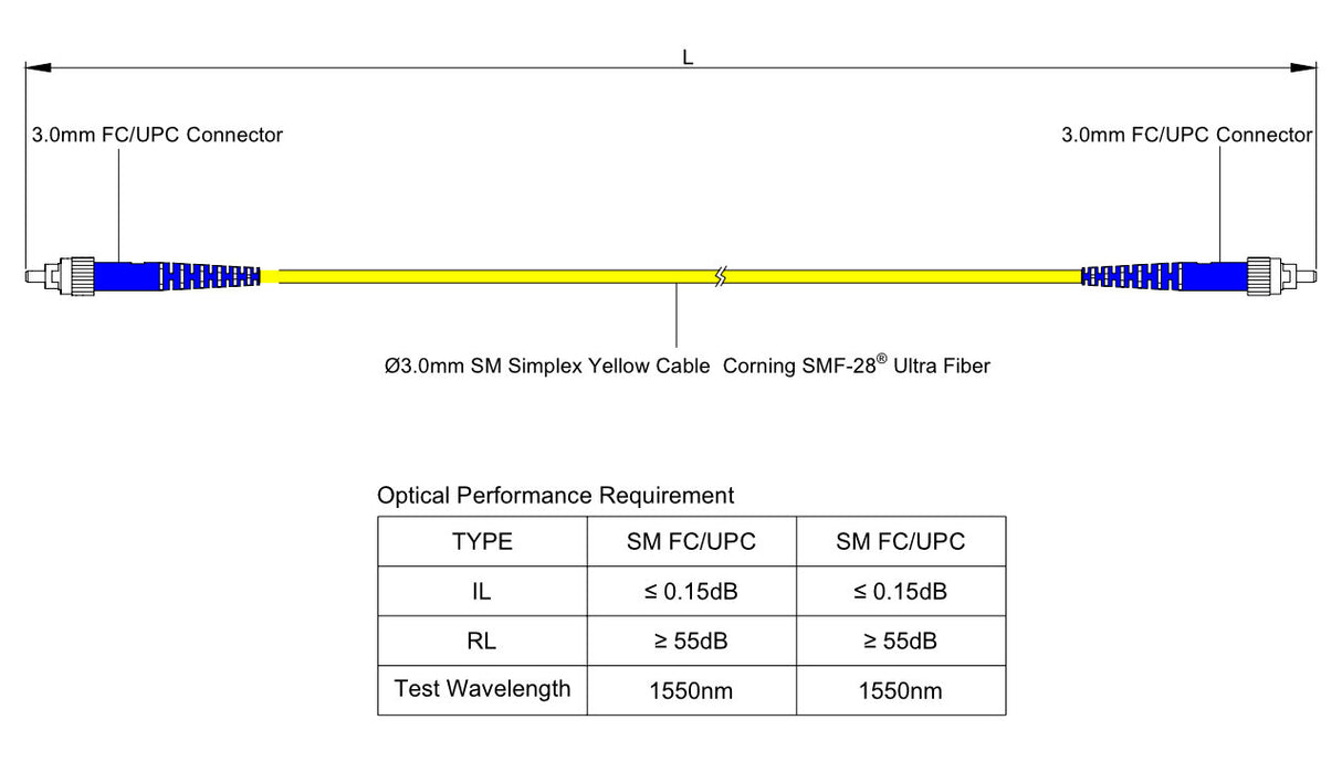 Low Loss 0.15dB FC/UPC to FC/UPC Single-mode Simplex Fiber Patch Cable | Corning SMF-28 Ultra Fiber | OS1/OS2 Compatible | OFNP Jacket