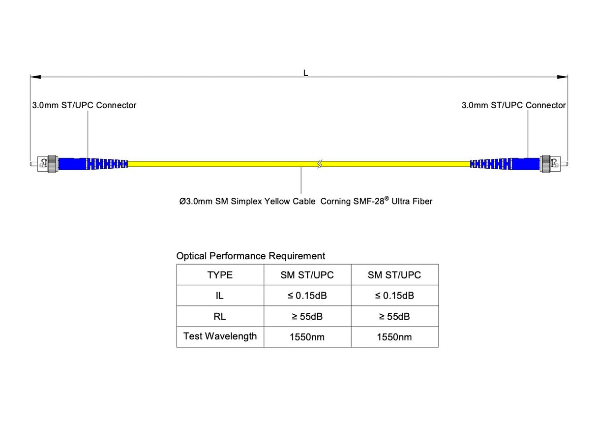 Low Loss 0.15dB ST/UPC to ST/UPC Single-mode Simplex Fiber Patch Cable | Corning SMF-28 Ultra Fiber | OS1/OS2 Compatible | OFNR Jacket