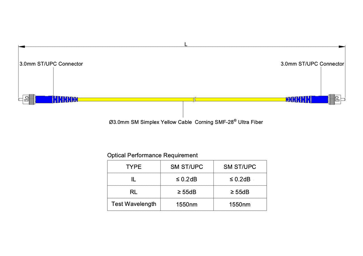 TAA Compliant Fiber Patch Cable | 0.2dB ST/UPC to ST/UPC Single-mode Simplex  | Corning SMF-28 Ultra Fiber | OS1/OS2 Compatible | OFNR Jacket