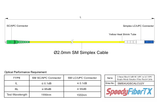 電信級低插損 0.1dB Slim 單模單工 SC/APC to LC/UPC光纖跳線 | 康寧纖芯 | OFNR 外被