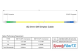 電信級低插損 0.1dB Slim 單模單工 FC/APC to FC/UPC光纖跳線 | 康寧纖芯 | OFNR 外被