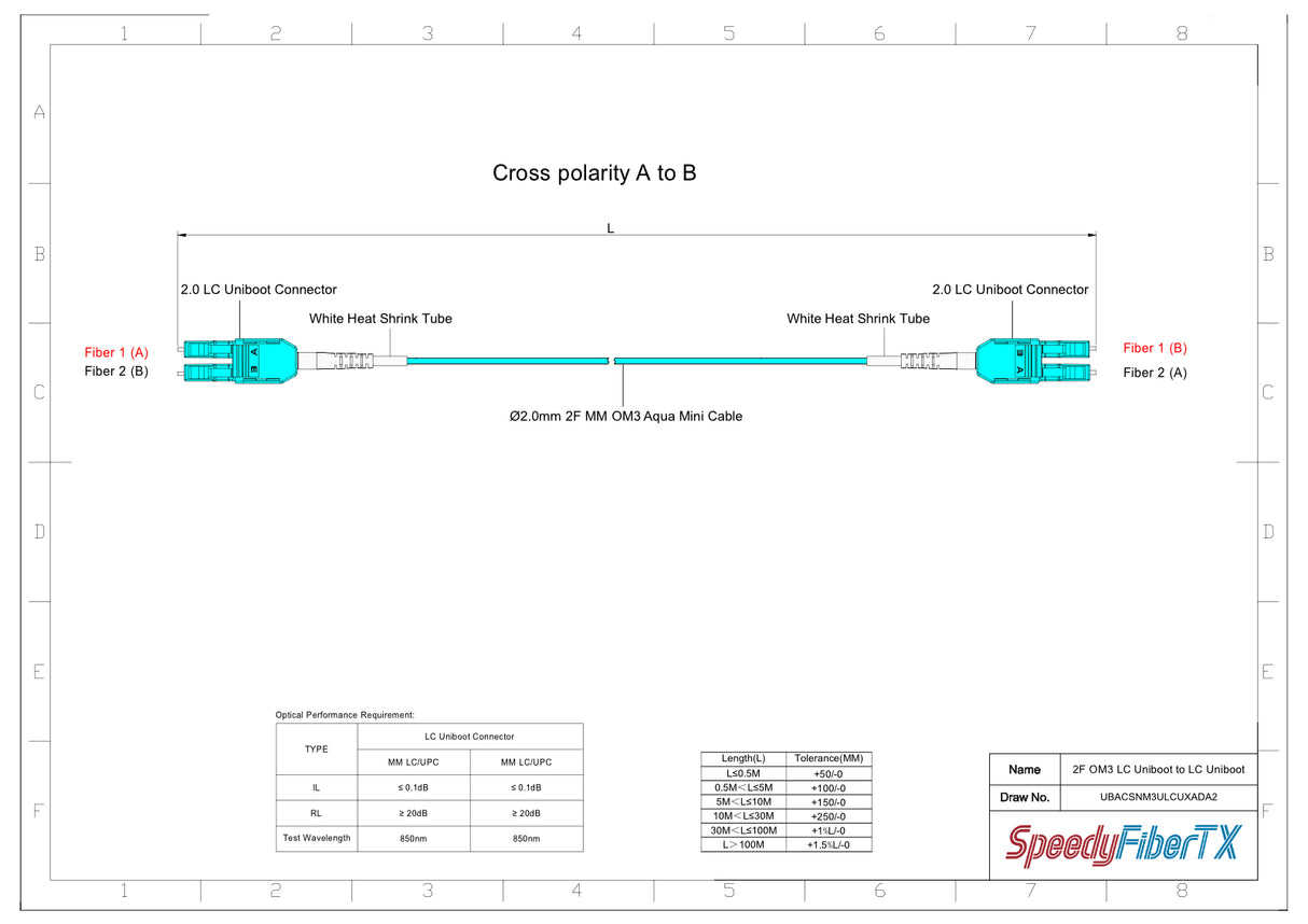 Uniboot Ultra Low Loss 0.1dB OM3 LC/UPC to LC/UPC Fiber Patch Cable | Polarity Switchable | Corning OM3 Fiber | LSZH Jacket | Speedy Model A Uniboot