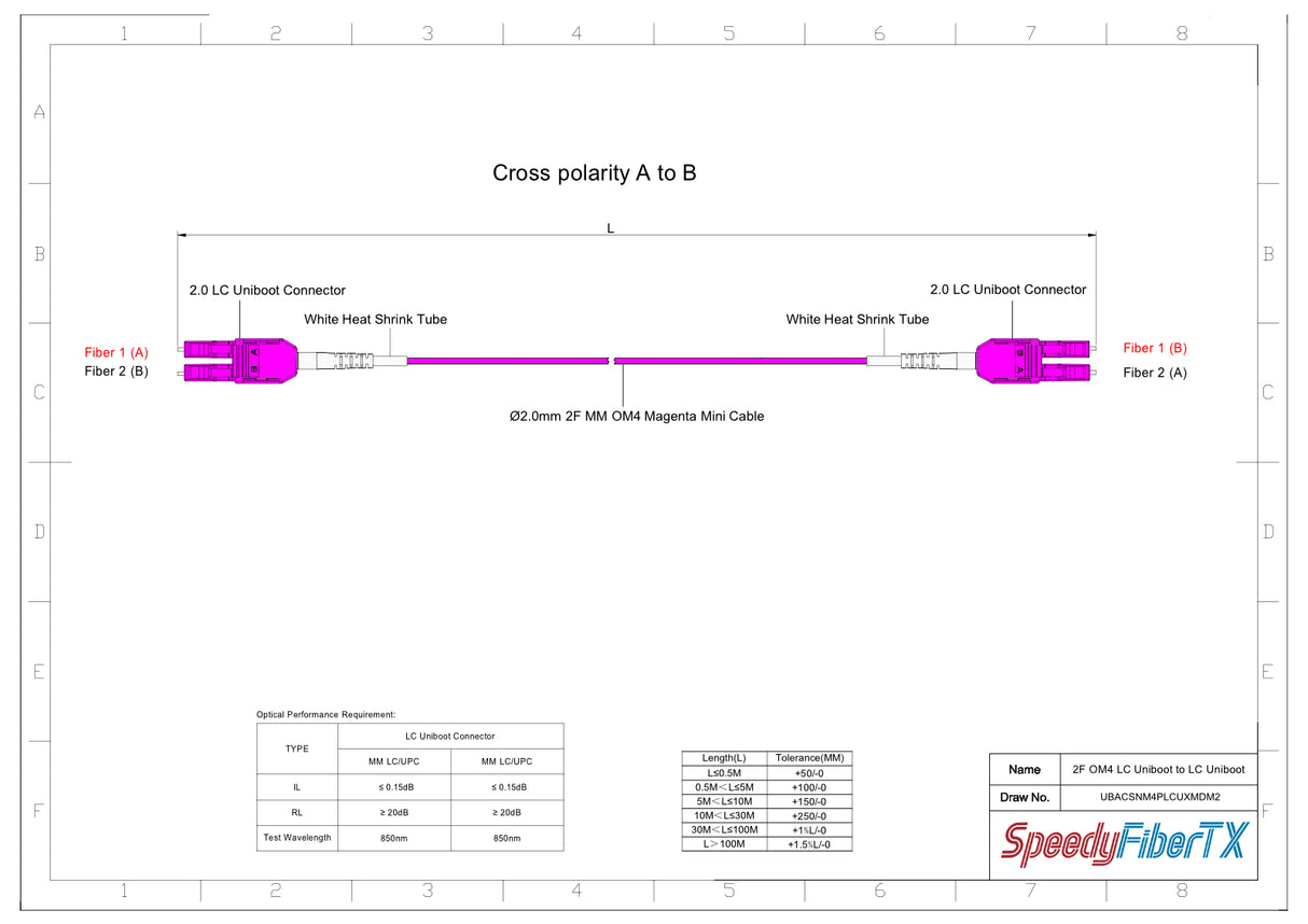 Uniboot Low Loss 0.15dB OM4 LC/UPC to LC/UPC Fiber Patch Cable | Polarity Switchable | Corning OM4 Fiber | Magenta Connector | OFNP Jacket | Speedy Model A Uniboot