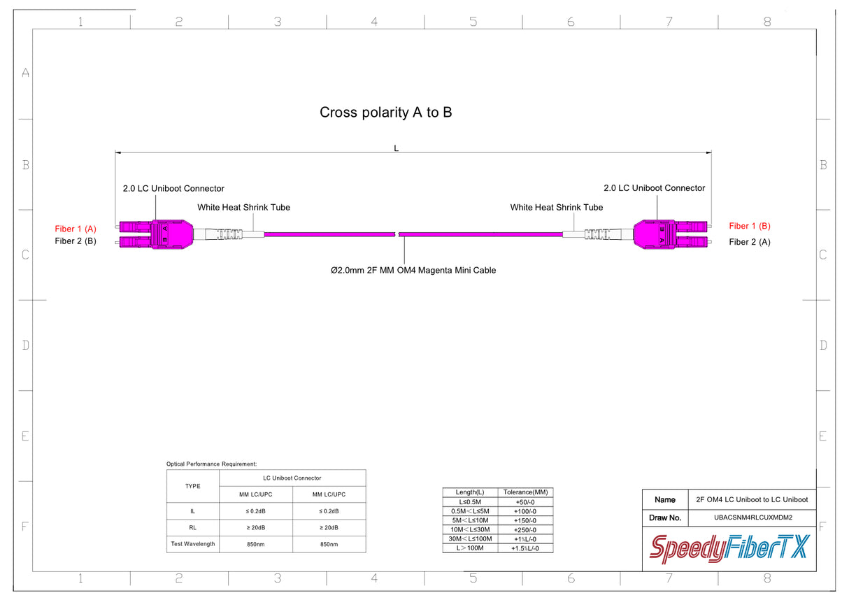 Uniboot 0.2dB OM4 LC/UPC to LC/UPC Fiber Patch Cable | Polarity Switchable | Corning OM4 Fiber | Magenta Connector | LSZH Jacket | Speedy Model A Uniboot