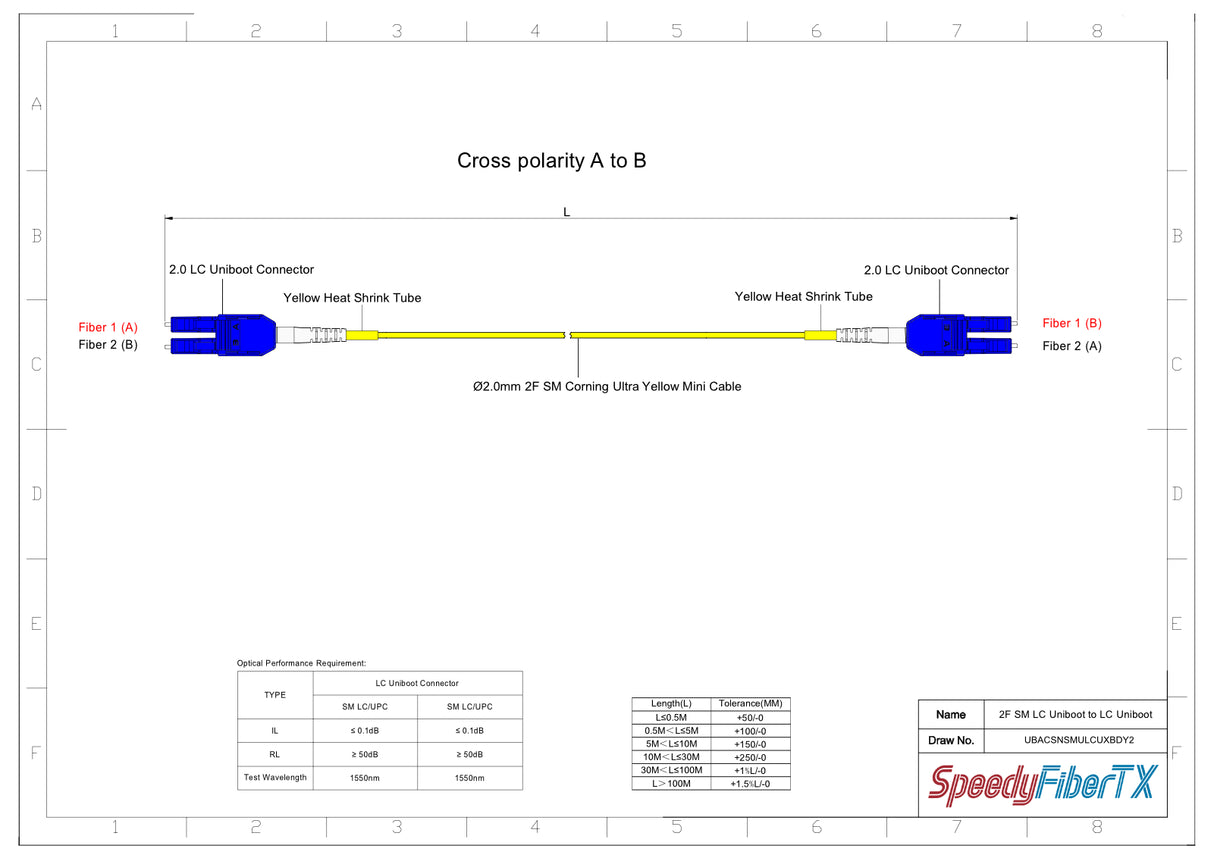 Uniboot Ultra Low Loss 0.1dB Single-mode LC/UPC to LC/UPC Fiber Patch Cable | Polarity Switchable | Corning SMF-28 Ultra Fiber | OS1/OS2 Compatible | OFNP Jacket | Speedy Model A Uniboot