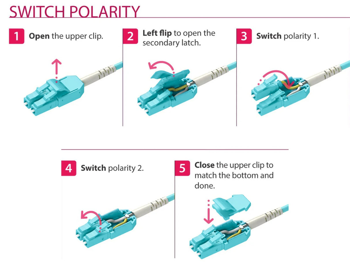 Push-Pull Tab Uniboot 0.2dB OM4 LC/UPC to LC/UPC Fiber Patch Cable | Polarity Switchable | Corning OM4 Fiber | Aqua Connector | LSZH Jacket | Speedy Model A Push-Pull Tab Uniboot