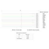 SC/UPC 12-Fiber 900µm Fiber Optic Pigtail | Corning SMF-28 Ultra Fiber | OS1/OS2 Compatible | Single-mode