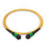 12-Fiber Elite Non-Pinned MPO to MPO Jumper with Corning® SMF-28® Ultra Optical Fiber, Type B polarity, Green MPO connectors, and Yellow jacket, optimized for 40GBASE-SR4 and 100GBASE-SR4 multimode parallel optics in high-density data centers.