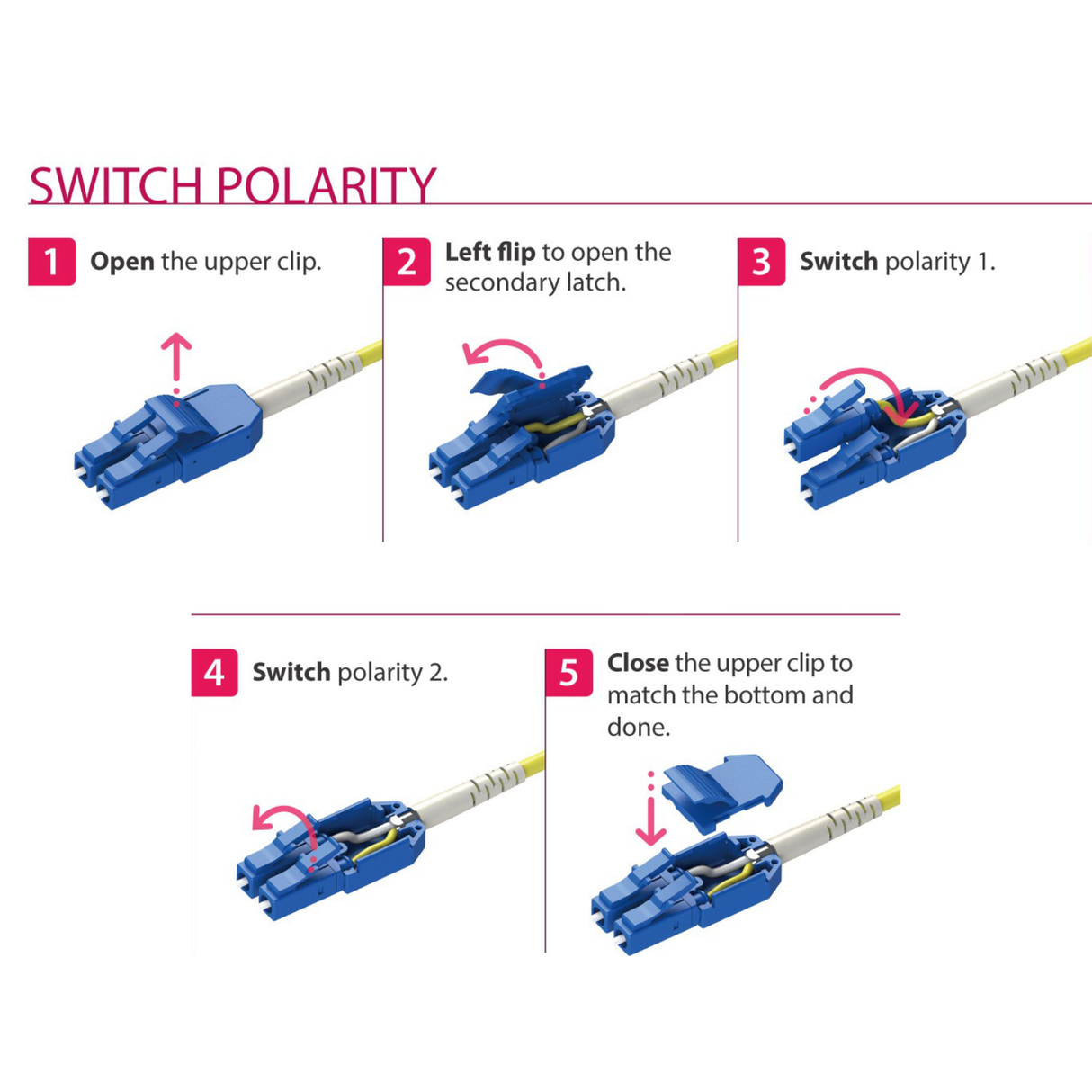 Push-Pull Tab Uniboot Ultra Low Loss 0.1dB OM4 LC/UPC to LC/UPC Fiber Patch Cable | Polarity Switchable | Corning OM4 Fiber | Aqua Connector | OFNP Jacket | Speedy Model O Push-Pull Tab Uniboot